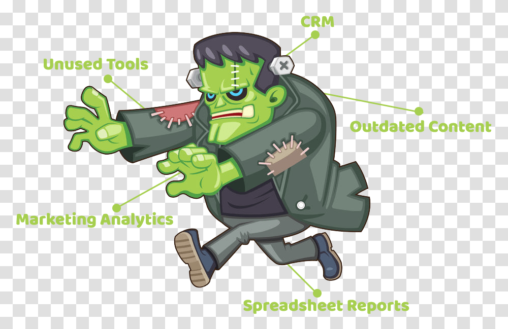 Frankenstein Marketing Trying To Combine Sales And Illustration, Toy, Animal, Vegetation, Mammal Transparent Png