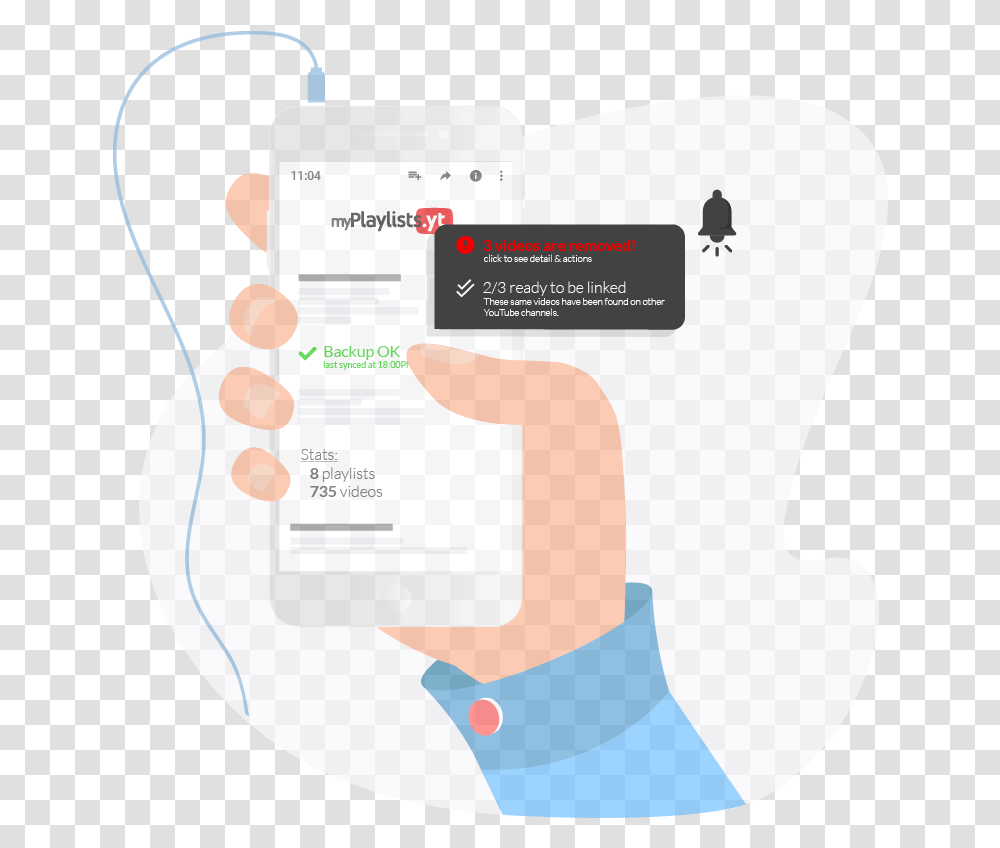 Free Backup Tool For Youtube Playlists Language, Text, Label, First Aid, Electronics Transparent Png