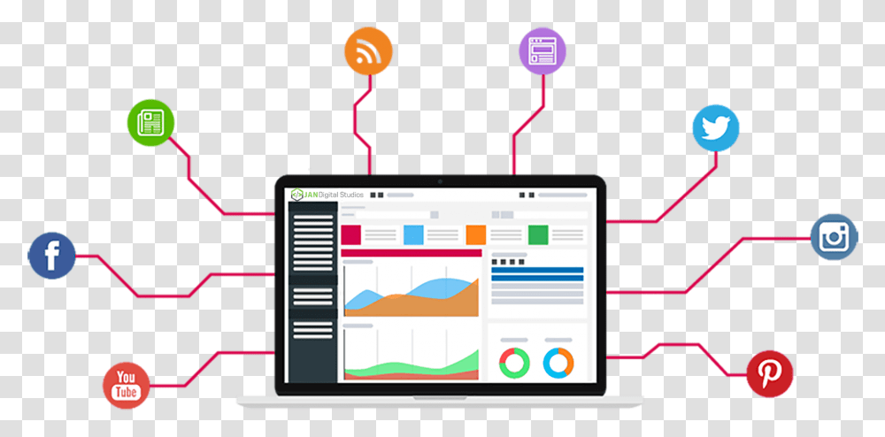 Free Brand Monitoring Social Media Monitoring Icon, Electronics, Computer, Vegetation Transparent Png