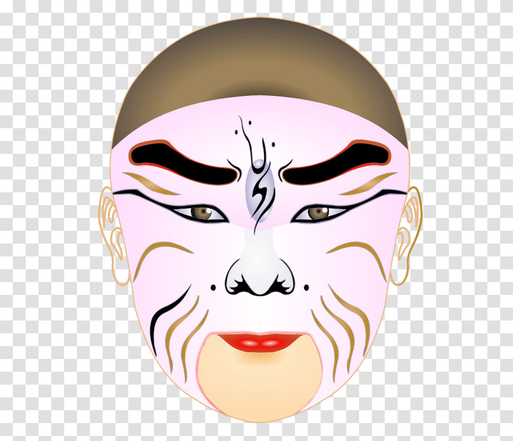 Free Clipart Chinese Avatar Ilnanny, Face, Head, Helmet Transparent Png