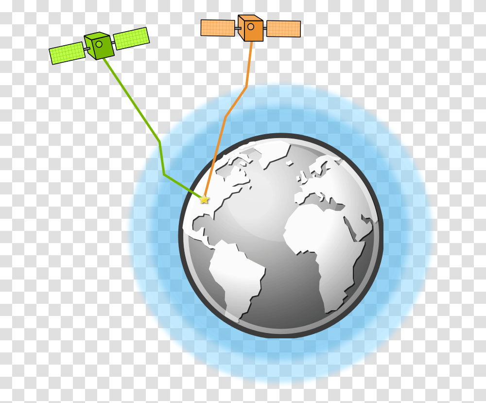 Free Clipart Gps, Outer Space, Astronomy, Universe, Planet Transparent Png