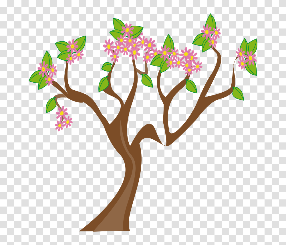 Free Clipart Spring Tree, Floral Design, Pattern, Flower Transparent Png