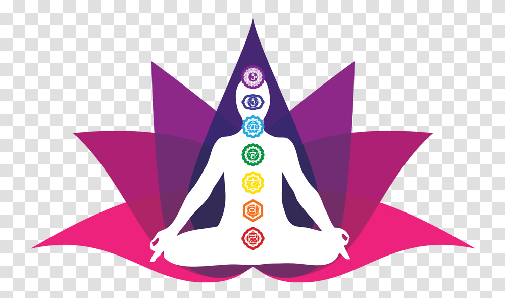Free Download Chakra Symbols Meaning Clipart Chakra Chakras, Purple, Hat Transparent Png