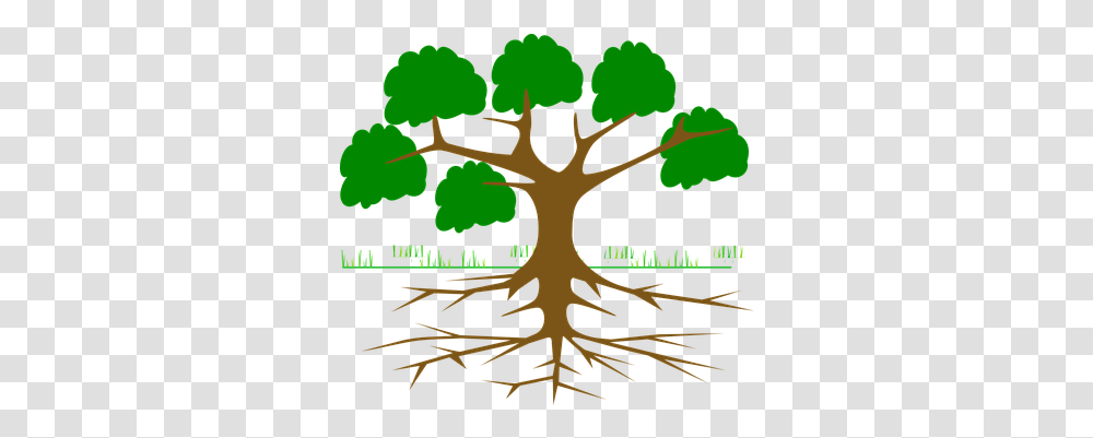 Free Eco & Recycle Vectors Pixabay Tree With Roots Cartoon, Plant, Poster, Advertisement Transparent Png