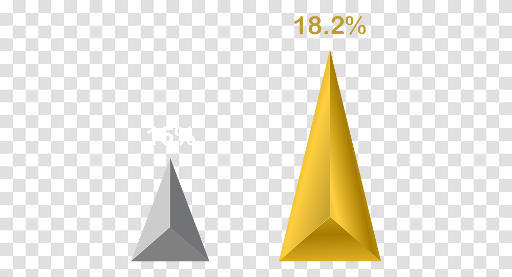 Free Gold Arrow Triangle, Lighting, Cone, Metropolis, City Transparent Png