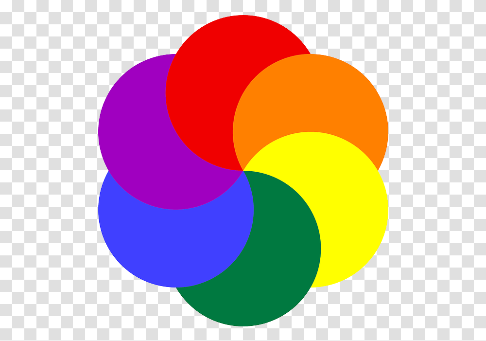 Free Image Colors Rainbow Colors Circle Colour Clip Art, Balloon, Sphere, Text, Graphics Transparent Png