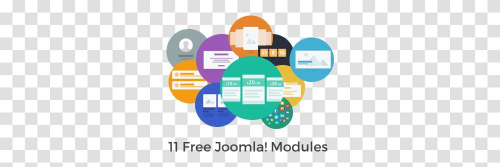 Free Joomla Modules Added Sharing, Text, Electronics, Network, Nature Transparent Png