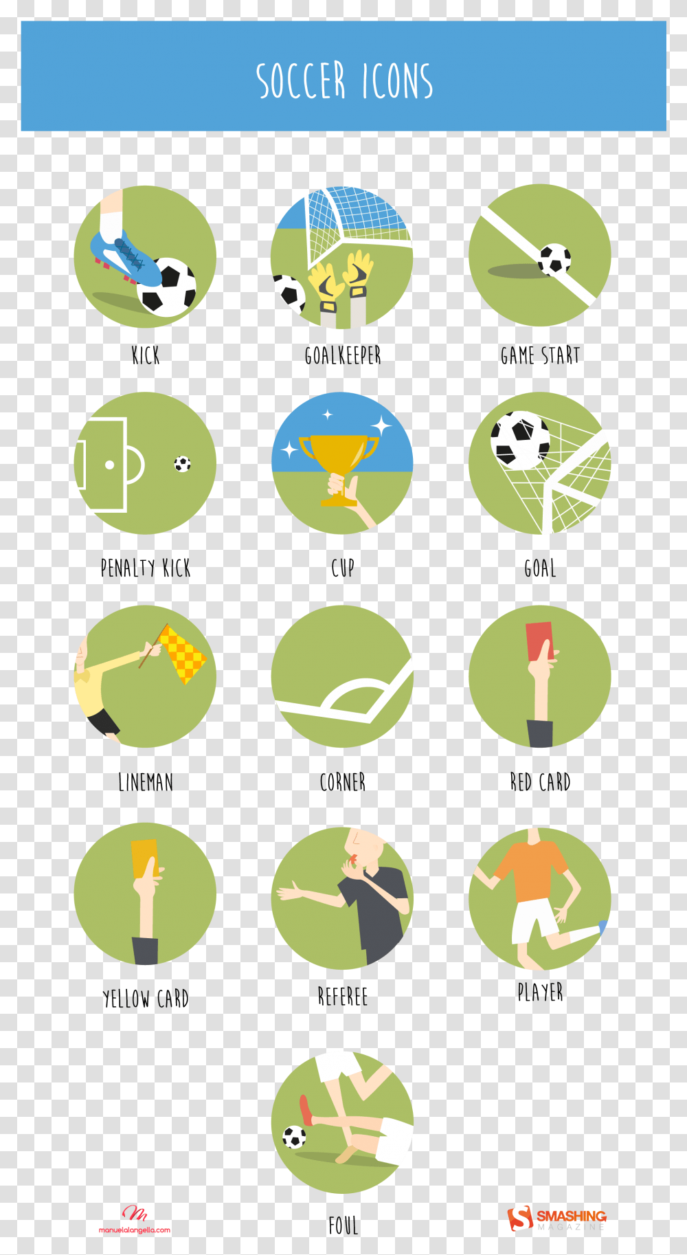Free Kick Soccer Icon, Number, Ball Transparent Png