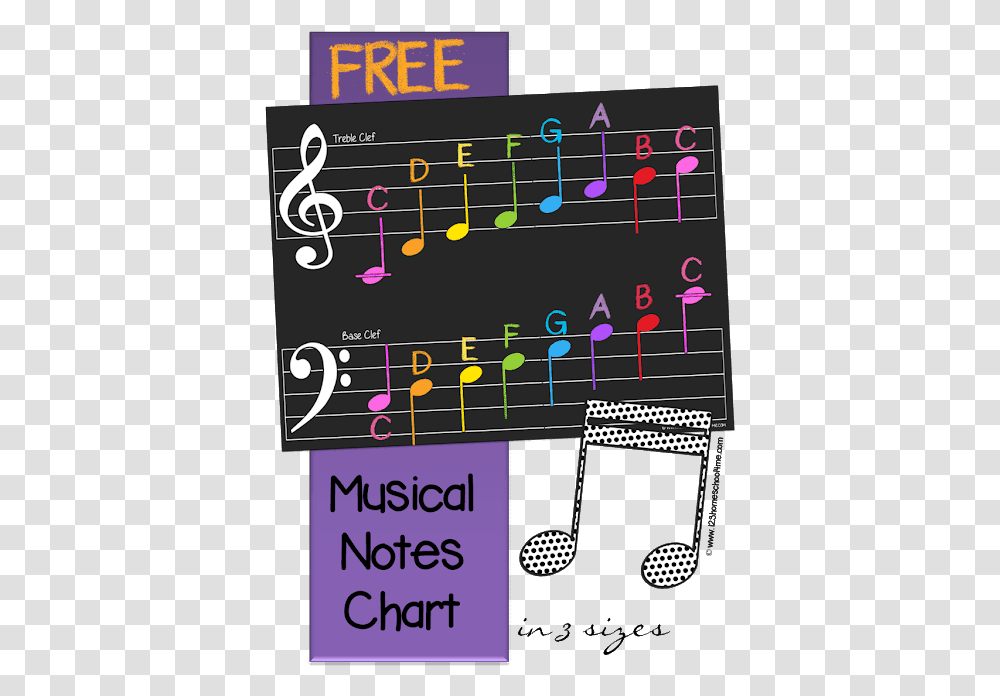 Free Musical Notes Chart Perfect For Teaching Kid Music, Scoreboard, Plot, Number Transparent Png