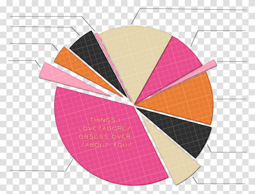Free Pie Chart File Circle, Solar Panels, Electrical Device, Pattern Transparent Png