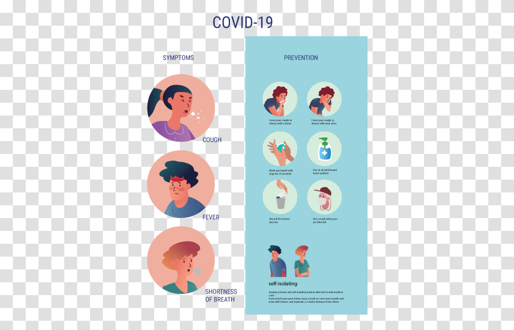 Free Prevention Clipart In Ai Svg Eps Or Psd Background Poster Covid 19, Person, Text, Face, Advertisement Transparent Png