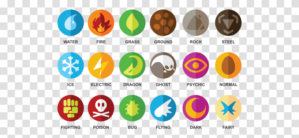 Free Type Pokemon Vector Pokemon Type Icons, Nature, Light Transparent Png