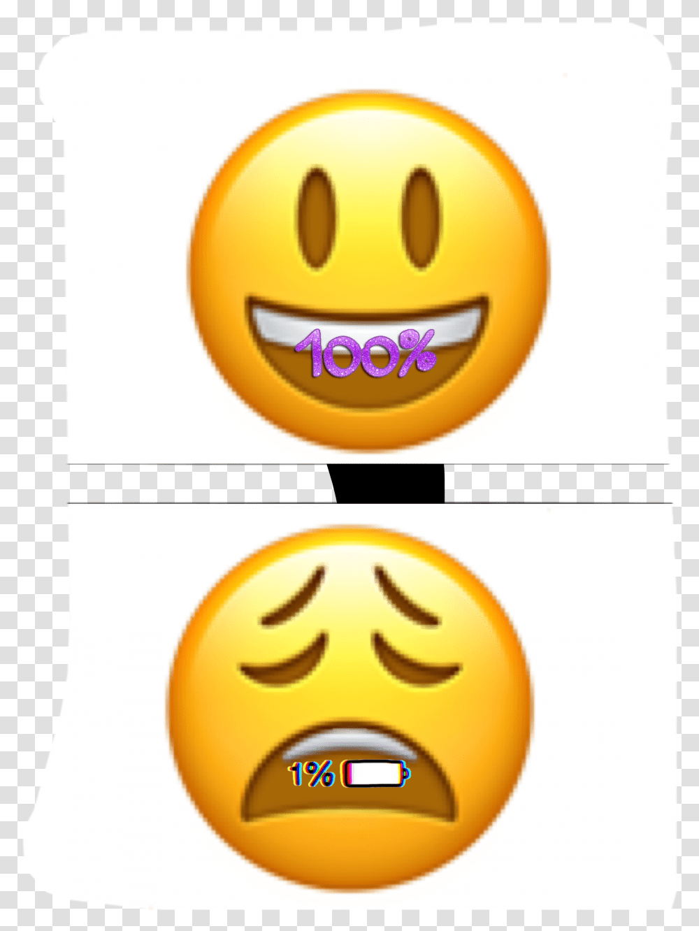 Freetoedit Iphone Emoji Weary Face, Label, Text, Sticker, Angry Birds Transparent Png