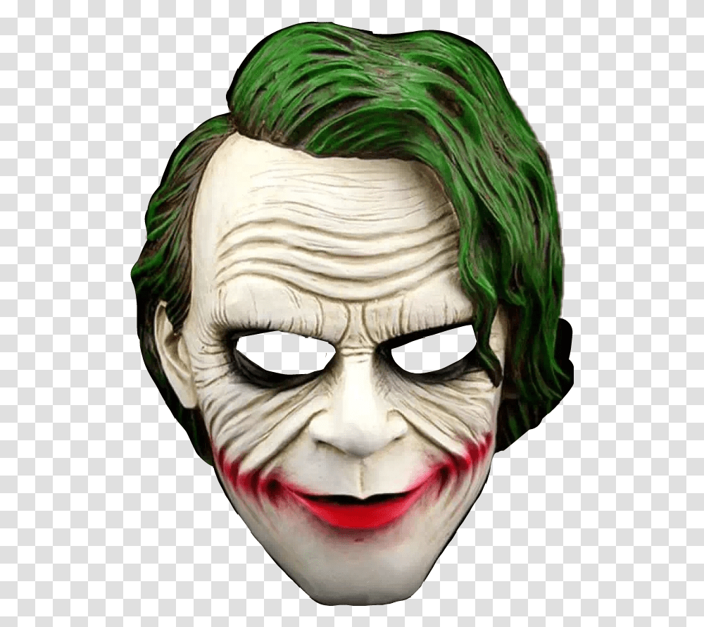 Freetoedit Remixit Mask Joker Joker Face Mask, Person, Human, Sunglasses, Accessories Transparent Png