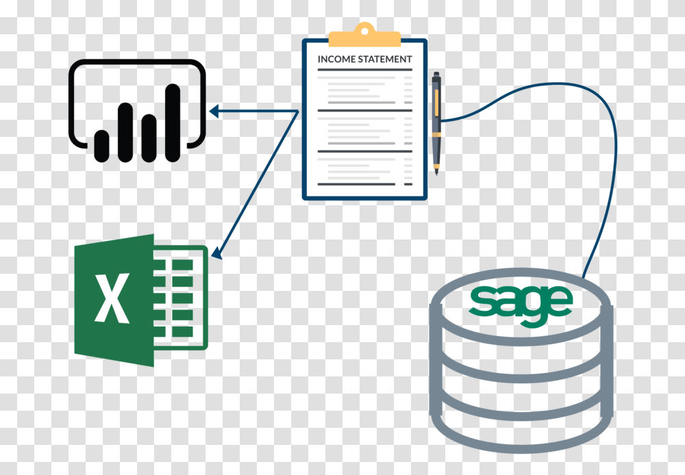 Freshbi Sage 300 Excel Power Bi 01 Microsoft Suite Logo, Electronics, Screen, Computer, Monitor Transparent Png
