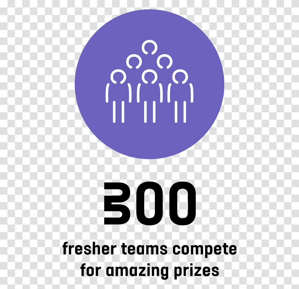 Fresher Teams Compete For Amazing Prizes Graphic Design, Moon, Nature, Bowling Transparent Png