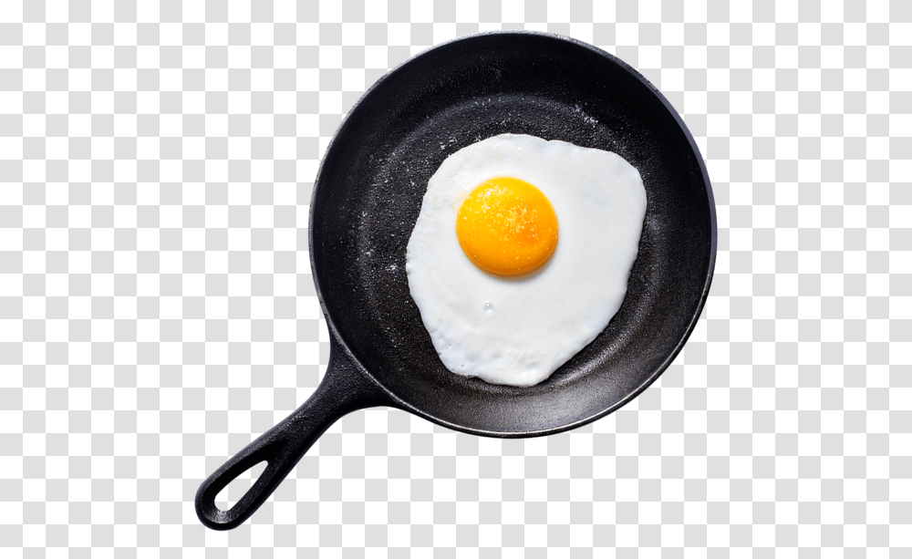 Fried Egg Egg In Frying Pan, Food, Wok, Spoon, Cutlery Transparent Png