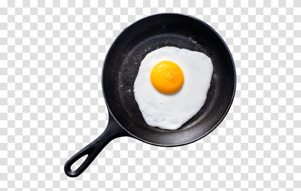 Fried Egg, Food, Spoon, Cutlery, Frying Pan Transparent Png