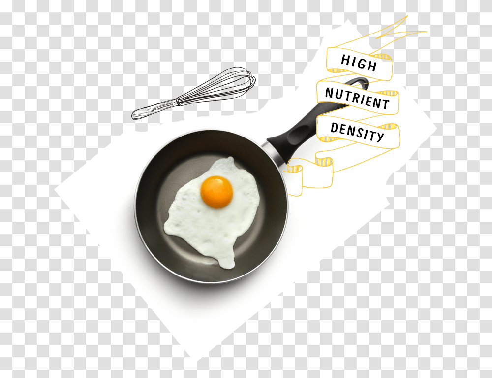 Fried Egg, Frying Pan, Wok, Food, Breakfast Transparent Png