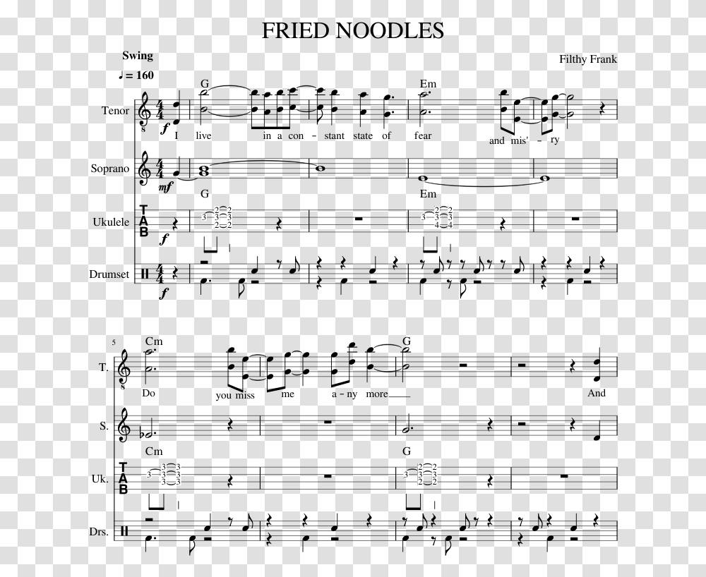 Fried Noodles Piano Sheet, Minecraft Transparent Png