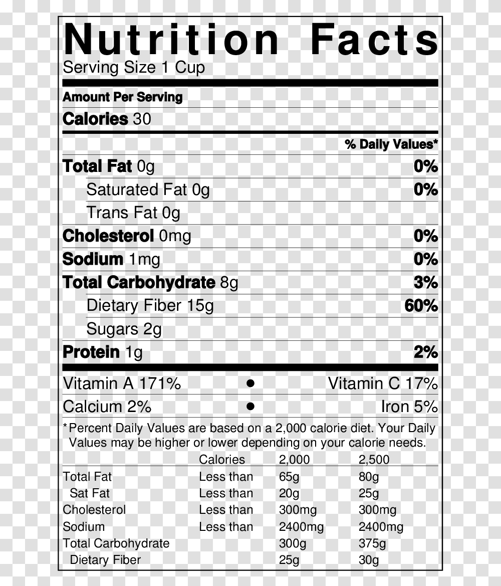 Fried Rice Nutrition Label, Gray, World Of Warcraft Transparent Png
