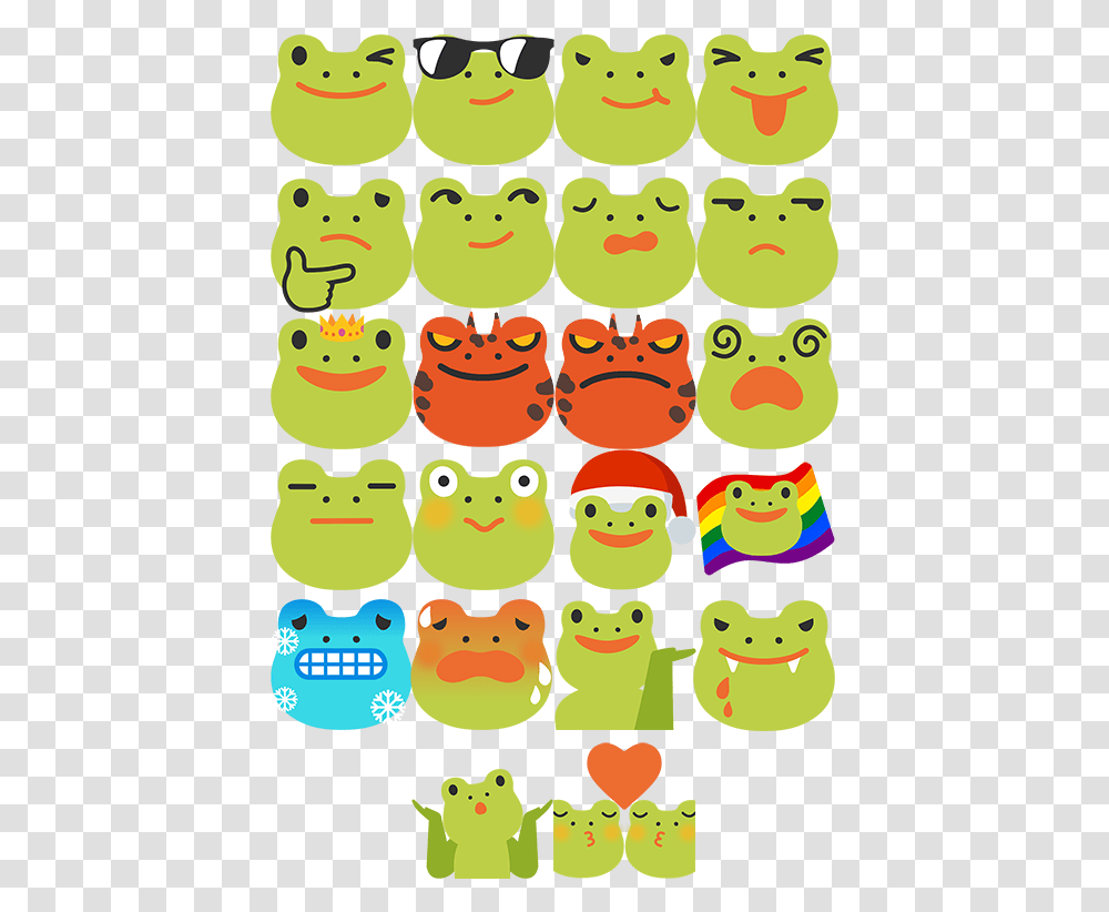 Frog Emojis, Peeps, Bird, Animal, Sunglasses Transparent Png