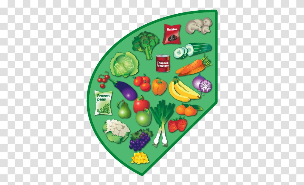 Fruit And Vegetables Eatwell Guide, Plant, Food, Birthday Cake, Grapes Transparent Png