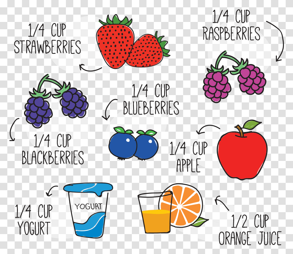Fruit Smoothie Ingredients Analysis Of Vegetable And Fruit Juices, Plant, Food, Apparel Transparent Png