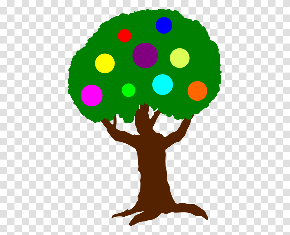 Fruit Tree Fruit Of The Holy Spirit Orange, Ball, Balloon, Person, Human Transparent Png