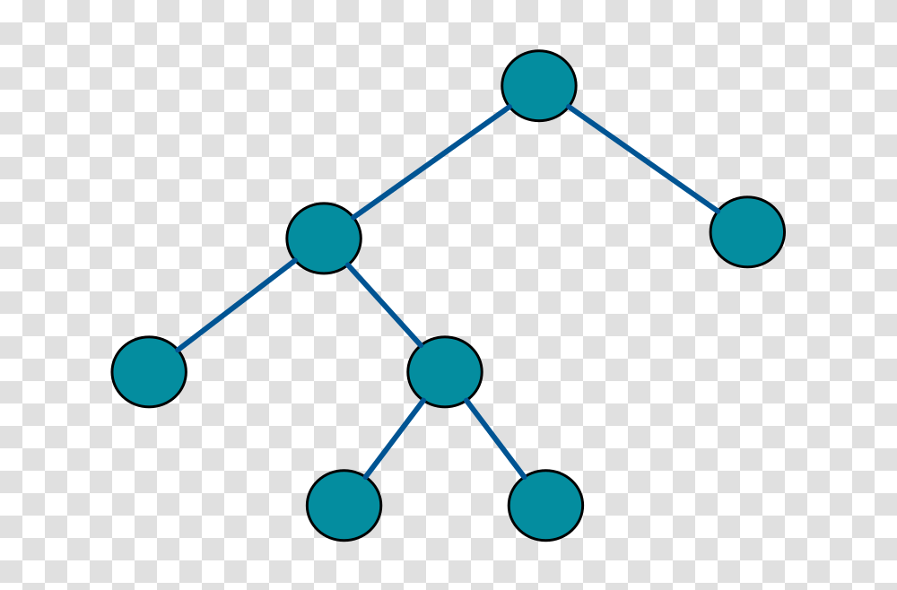 Full Binary, Network Transparent Png