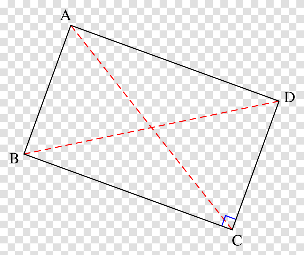 Fun Fact About Rectangles, Bow, Pattern, Plot, Ornament Transparent Png