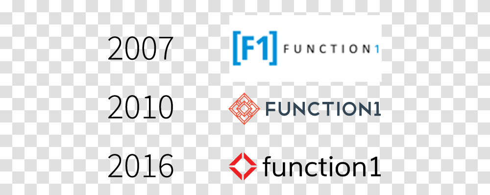 Function, Logo, Trademark Transparent Png