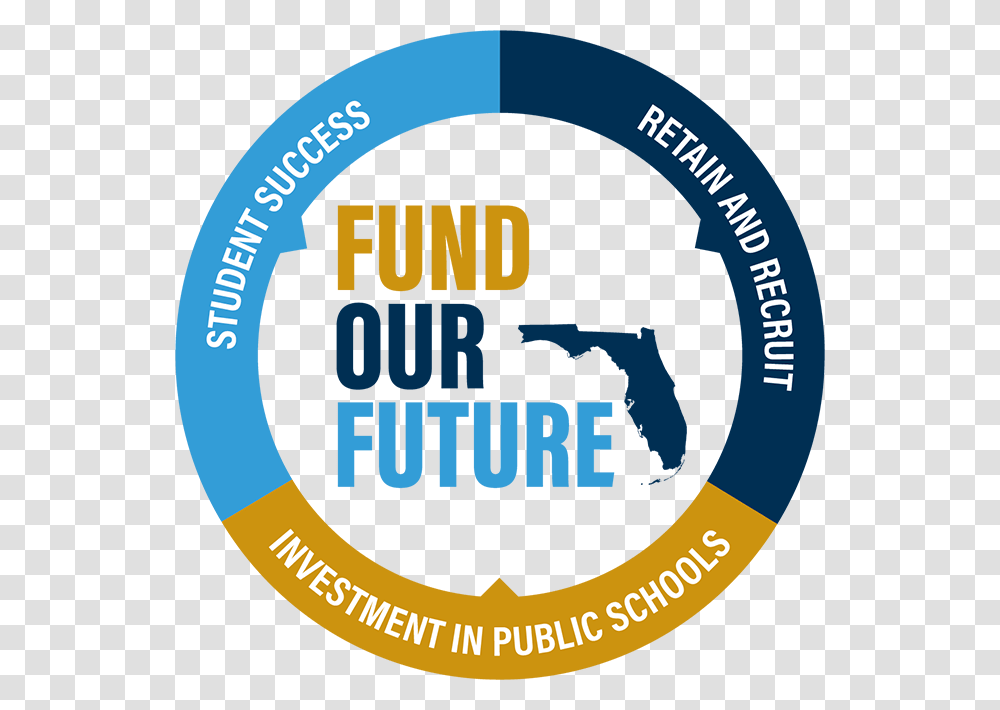 Fund Our Future Logo Florida Education Association, Sea, Outdoors, Water, Nature Transparent Png
