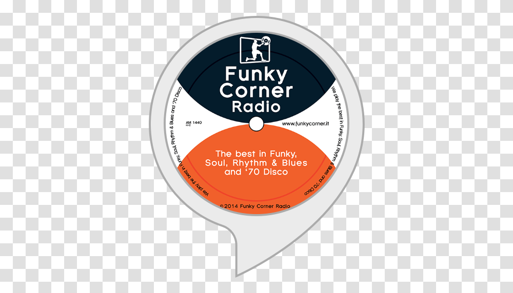 Funky Corner Radio Circle, Label, Text, Number, Symbol Transparent Png
