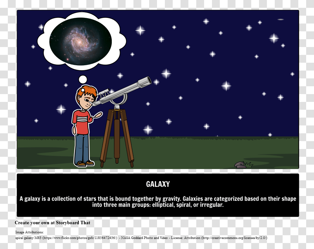 GalaxyStyle Max Width Curva S Crescimento, Telescope, Tripod, Astronomy, Architecture Transparent Png