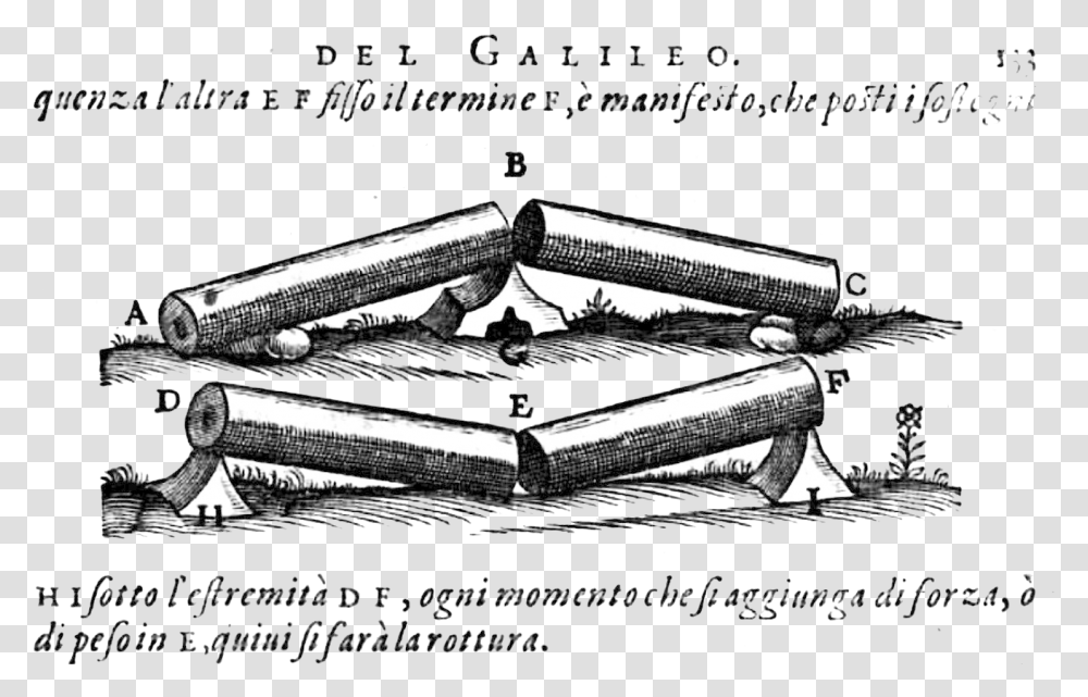 Galileo Book Storage A Column, Gun, Weapon, Word Transparent Png