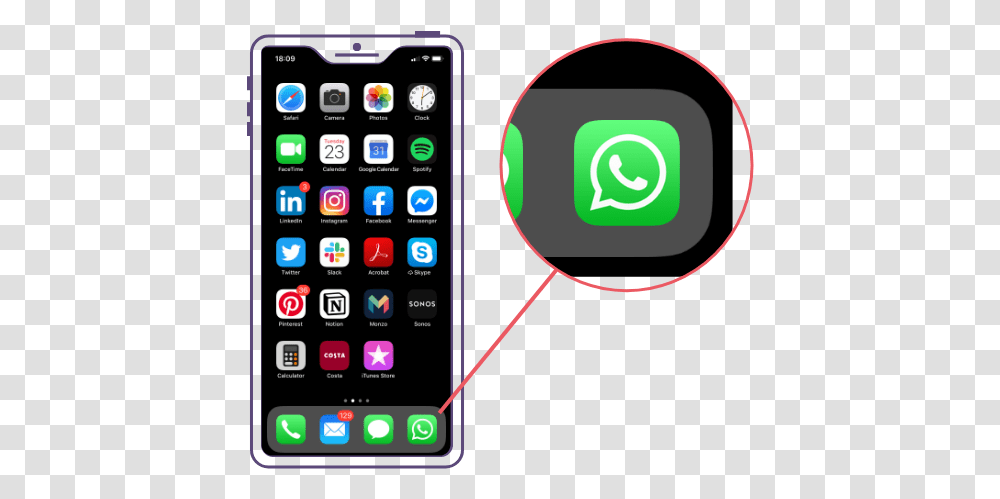 Gallery To Whatsapp Iphone 6, Mobile Phone, Electronics, Cell Phone, Computer Transparent Png