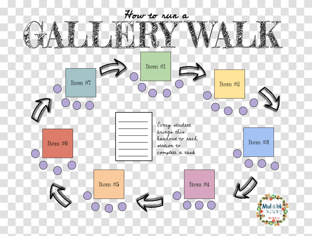 Gallery Walk Clipart, Plot, Scoreboard, Diagram Transparent Png