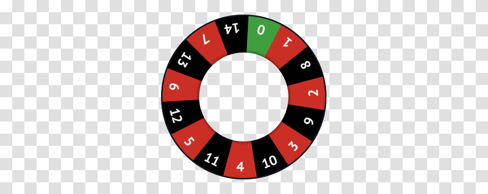 Gambling, Game, Disk, Tape Transparent Png