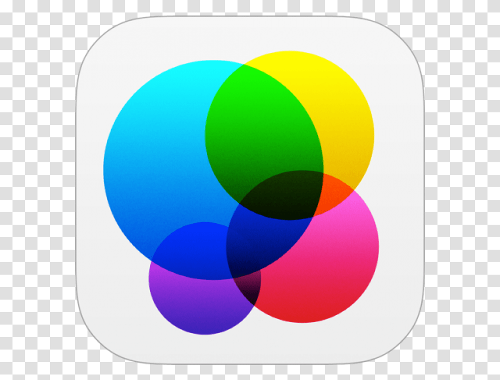 Game Center Icon Image Game Center Icon Iphone, Balloon, Label, Sticker Transparent Png