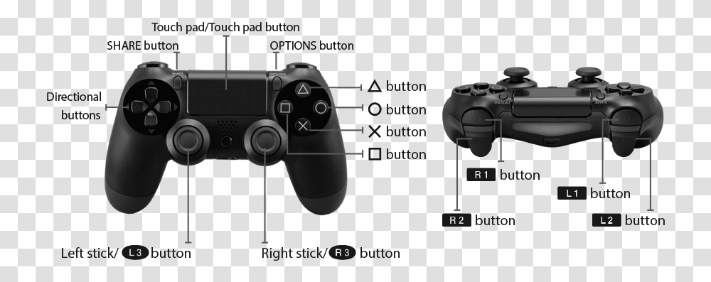 Game Controller, Electronics, Camera, Video Gaming, Joystick Transparent Png