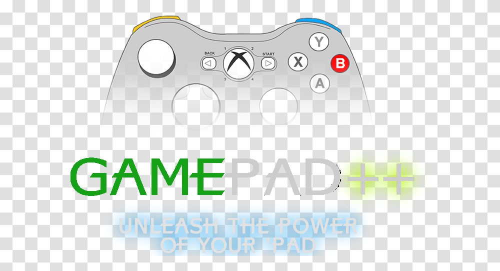 Game Controller, Electronics, Remote Control, Screen Transparent Png