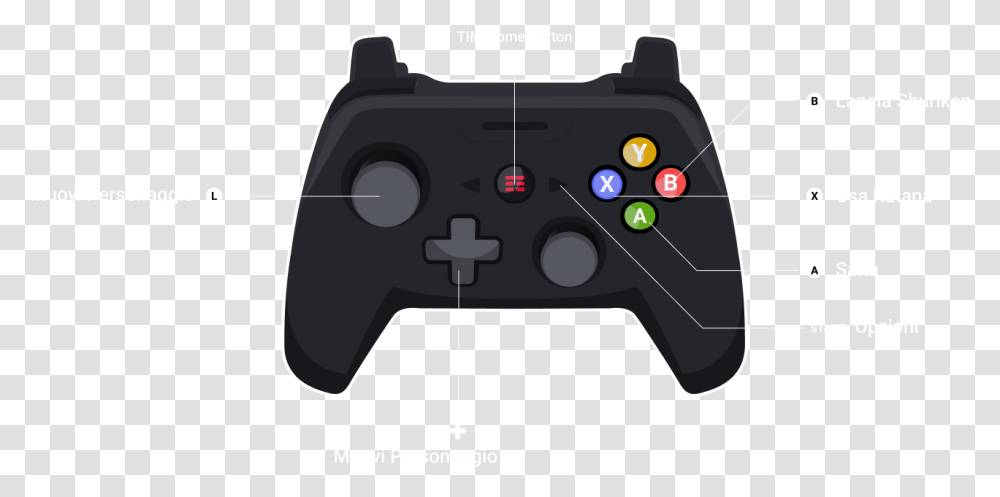 Game Controller, Joystick, Electronics Transparent Png