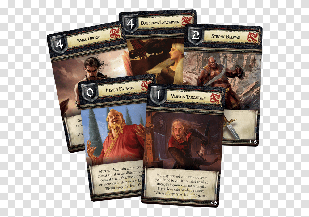 Game Of Thrones Board Game, Person, Poster, Advertisement, Collage Transparent Png