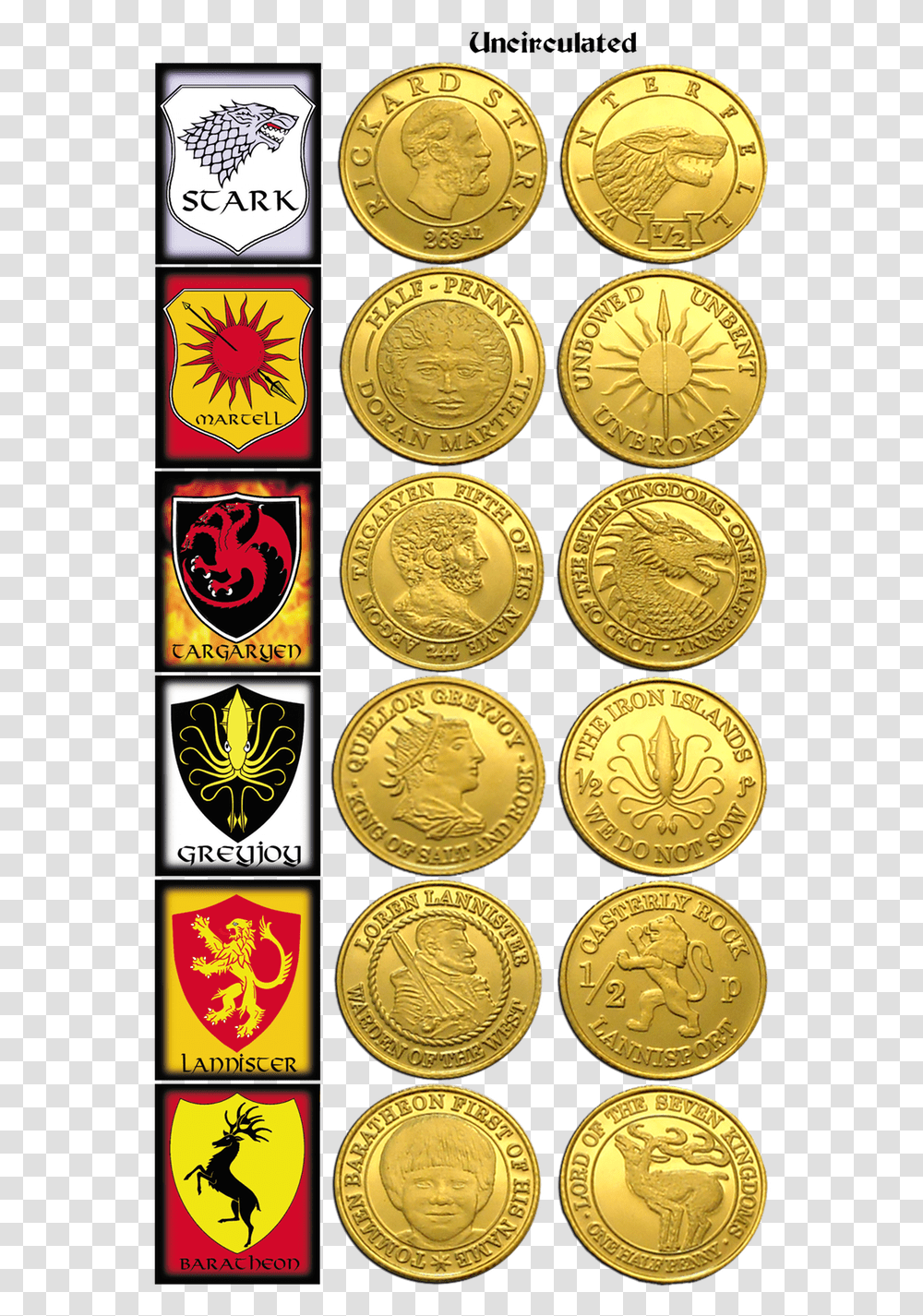Game Of Thrones Coins, Gold, Clock Tower, Architecture, Building Transparent Png