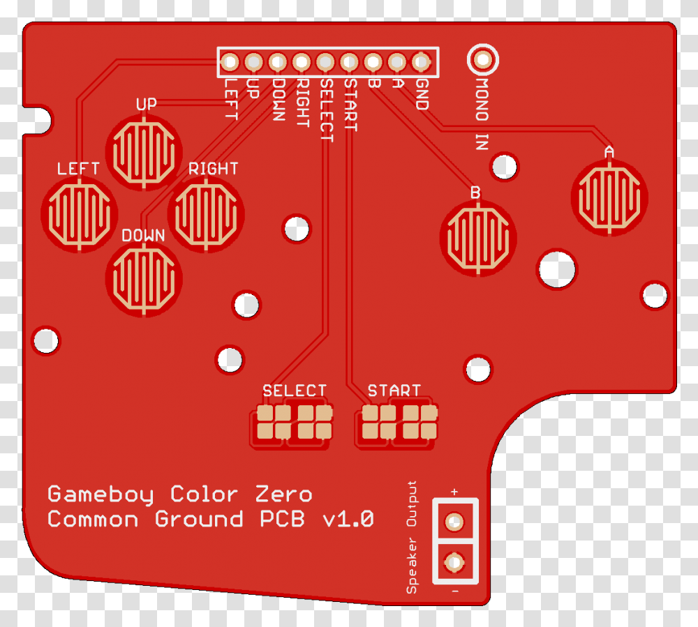 Gameboy Color, Plan, Plot, Diagram Transparent Png