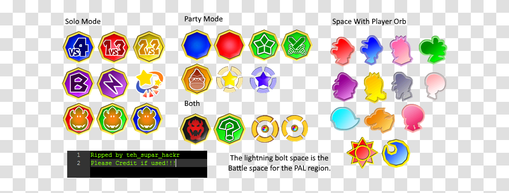 Gamecube Mario Party 6 Spaces The Textures Resource Screenshot, Symbol, Graphics, Legend Of Zelda, Rubix Cube Transparent Png