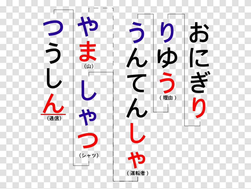 Games In Japanese Language, Number, Alphabet Transparent Png
