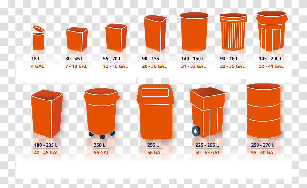 Garbage Bag, Cylinder, Tin, Can Transparent Png