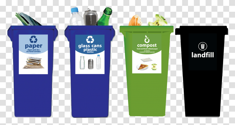 Garbage Recycling, Recycling Symbol, Bottle, Plastic Transparent Png